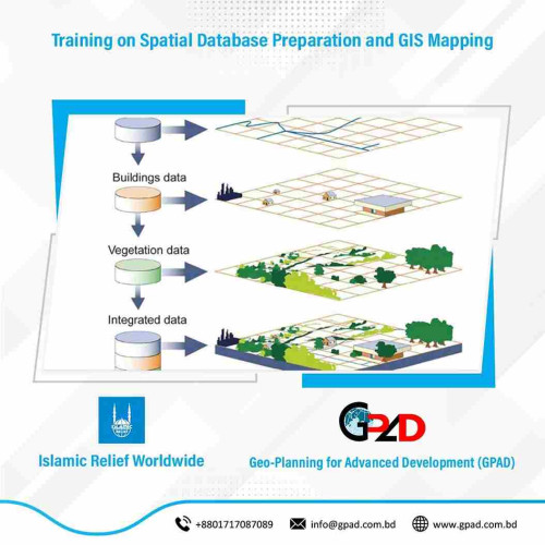 Training on Spatial Database Preparation and GIS Mapping